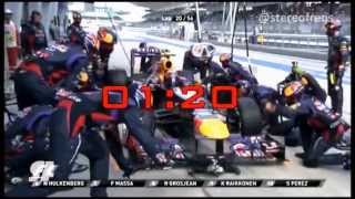 Red Bull Racing afina los PitStop y ya es el más rápido cambiando neumáticos [upl. by Ycniuqal]