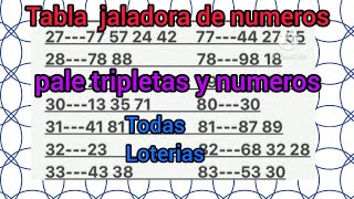 tabla jaladora de pale tripletas y numeros pale números numerologiard [upl. by Crellen]