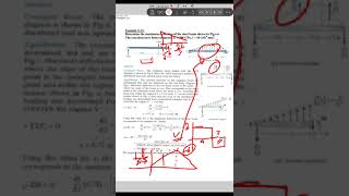 conjugate beam method  structural analysis [upl. by Latimer]