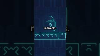 3 Quick Fixes for Open Redirect Vulnerability openredirect cybersecurity ScanderLoud techtips [upl. by Eked488]