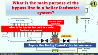 Purpose of the Bypass line cross the control valve in the Boiler  Valve Malfunction  Maintenance [upl. by Edak]