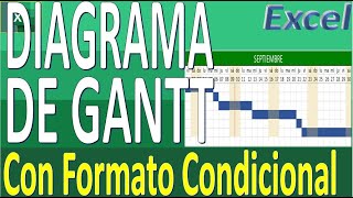 diagrama de gantt en excel utilizando formato condicional [upl. by Elehcir]