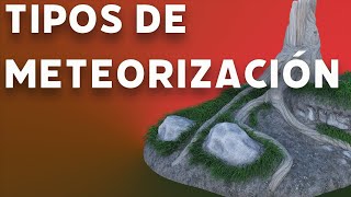 🤔 METEORIZACION de las Piedras o ROCAS por que se DESCOMPONEN 🥇shorts [upl. by Awhsoj]