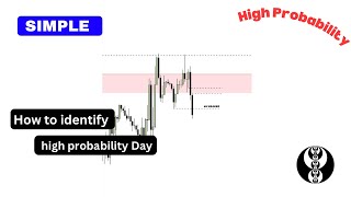 How to identify High Probability Trading Day using ICT Concepts [upl. by Ayn]