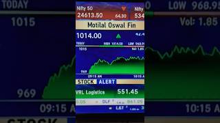 MOTILAL OSWAL FINANCIAL SERVICES SHARE LATEST UPDATE NEWS  MOTILAL OSWAL SHARE LATEST NEWS TODAY [upl. by Grieve707]