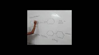 Lecture15  All Naming Reaction  Class12  Fittig Reaction chemistrykaisepadheclass12 [upl. by Affay]