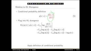 Machine Learning Variational Inference [upl. by Mariko]