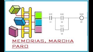 07 Curso de Programación de un PLC  Programación PLC Allen Bradley Micrologix 1100 Memorias [upl. by Norrehc]