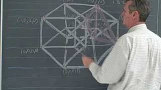 Drawing the hypercube 2 [upl. by Raphael]