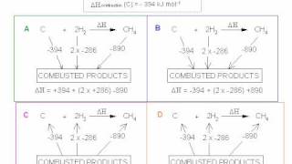 8 Hess Cycle Combustion Questions [upl. by Aurelius]