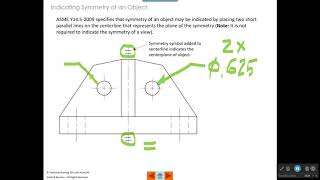 Dimensioning Basics Part 3 [upl. by Nnayr3]