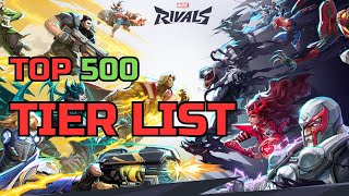 Marvel Rivals TIER LIST Top 500 [upl. by Farrel834]