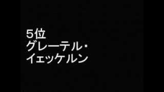 「シュヴァルツェスマーケン」 好きなキャラクター ランキング [upl. by Musette]