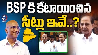 BSP కి కేటాయించిన సీట్లు ఇవే  KCR Clarity On BSP MP Tickets  RS Praveen  Mic TV News [upl. by Ahseinod]