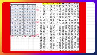 NUMEROS PARA HOY 31 DE OCTUBRE MR TABLA [upl. by Eleni]