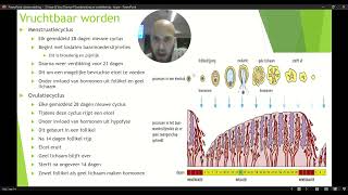 VWO 3 Thema 4 Voortplanting en Seksualiteit Basisstof 3 Vruchtbaar worden Deel 2 [upl. by Yentruocal306]