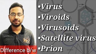 Biological classification virus virion viroid prion  satellite virus difference  virus lecture [upl. by Volpe]