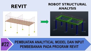 Revit Structure Indonesia 22 Pembuatan Analytical Model dan Input Pembebanan pada Program Revit [upl. by Fortna]