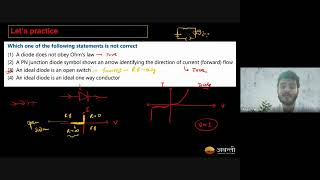 Semiconductors  Logic Gates  12th NEET Physics  19th Nov 2024 [upl. by Nnaer]