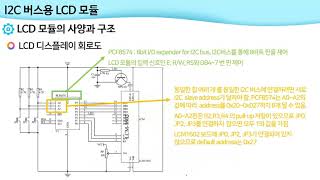 6강 STM32 I2C 제어하기 [upl. by Llemej]