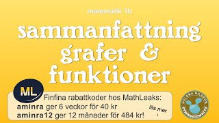 1b sammanfattning 6 grafer och funktioner [upl. by Arturo]