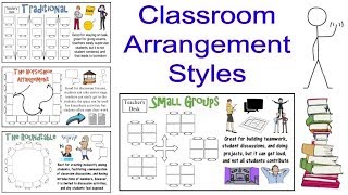 Classroom Arrangement Styles Pros Cons amp Analysis [upl. by Sandy]