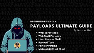 Ultimate Guide to Payloads Mastering Payload Techniques in 2024 metasploit hacker pentesting [upl. by Nahshon]