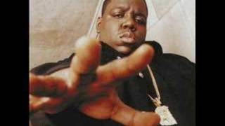 Biggie Smalls  Gimme Tha Loot [upl. by Pierrepont]