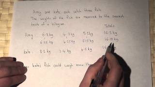 Propagation of error  maximum and minimum values [upl. by Nilrah]