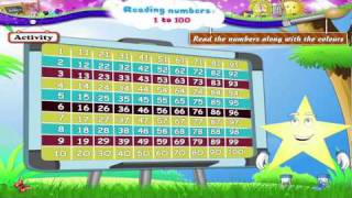 Learn Grade 1  Maths  Reading Numbers 1 to 100 [upl. by Dracir]