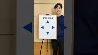 Lets learn about directions in Korean🇰🇷 learnkorean koreanlearner korean [upl. by Aillicsirp]