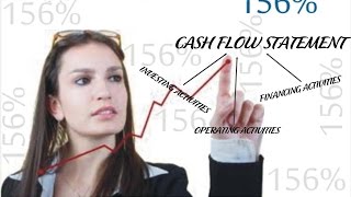 Business Accounting  P8  Cash Flow Statement  Cash Management [upl. by Tiat388]