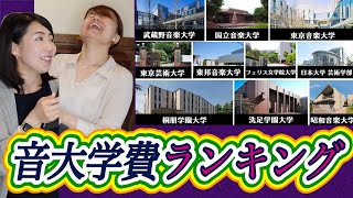 【驚愕】音大学費ランキングを発表💰💰💰【決定版】 [upl. by Graff]