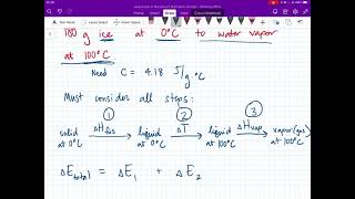 Freezing Point and Changes of State [upl. by Colas206]