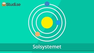 Solsystemet Fysik  wwwbinogise [upl. by Virendra534]