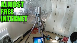 Free Shared Long Range Internet Connection With The Alfa AWUS036NHA amp TPLink 24dBi Antenna [upl. by Tobie407]