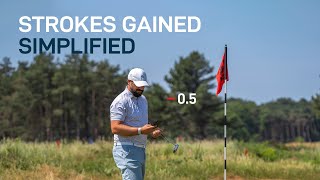 Heres how to use Strokes gained to lower your scores [upl. by Nerland486]