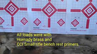 65 Grendel CZ 527 Load testing [upl. by Acinorev]