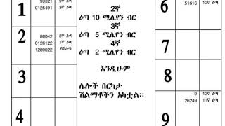 Tombola Lottery 2016 Winning Numbers  ቶምቦላ ሎተሪ 2016 ማውጫ ሎተሪ nationallottery [upl. by Ahtiekal608]