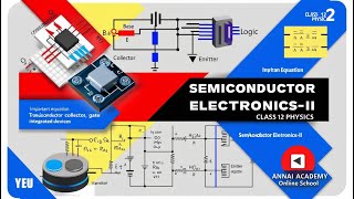 Semiconductor ElectronicsII Unlocking the Future of Technology with Transistors [upl. by Danit620]