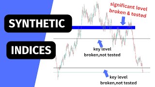 What Are Synthetic Indices How To TradeAnalyze Synthetic [upl. by Naivat]