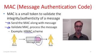 Computer Networks 10 3 Message Authentication YouTube 360p [upl. by Yelime]