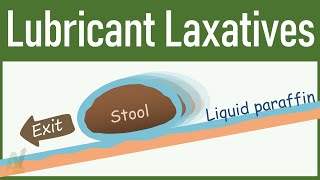 Lubricant LaxativesLiquid Paraffin [upl. by Danette]