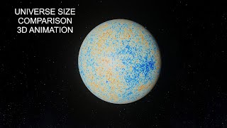 Universe size comparison  3D Animation from subatomic particles to Universe [upl. by Nivac]