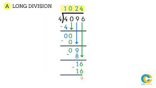 Crecurate Arithmetic Division Strategies [upl. by Latsirhc755]