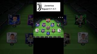 Juventus Squad 4141 [upl. by Atikram254]