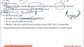 A comparative Assessment of BASEL and Solvency II [upl. by Andaira]