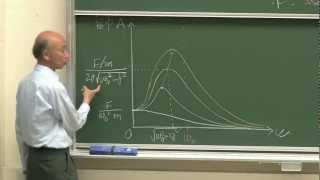 京都大学 全学共通科目「振動・波動論」前川 覚（人間・環境学研究科 教授） 第4回講義2012年5月11日 [upl. by Nauaj737]