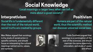 Social Knowledge Interpretivism vs Positivism [upl. by Greerson]