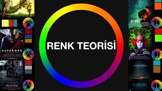 Tasarım İlkeleri Renk Teorisi [upl. by Merriott]